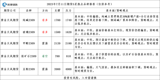 9月10日PTA期货持仓龙虎榜分析：多空双方均呈进场态势