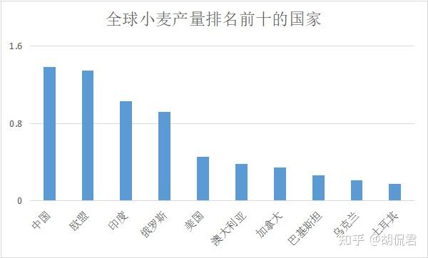 智利裁员人数创近年来新高