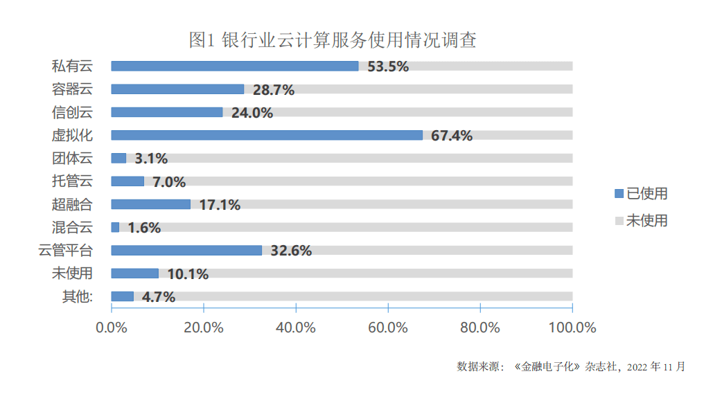 129家公司获海外机构调研