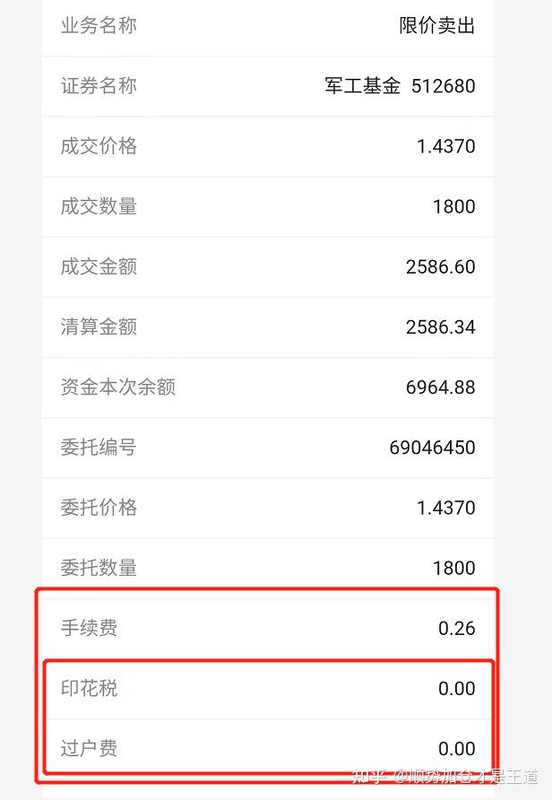 近一个月公告上市股票型ETF平均仓位15.53%