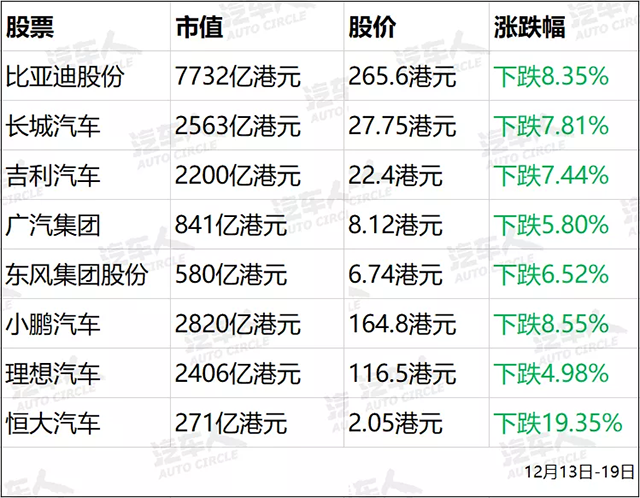 香港特区政府已发行近2200亿港元等值绿债