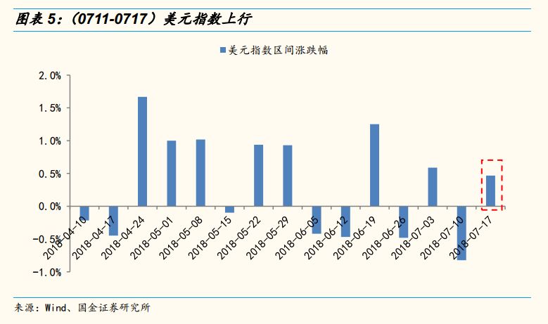 势不可挡！10年国债收益率直逼2.0% 业内：不宜低估长端利率调控的决心