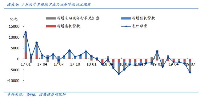 8月金融数据继续指向需求不足 专家热议降准、降息、降存量房贷利率