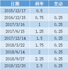 8月金融数据继续指向需求不足 专家热议降准、降息、降存量房贷利率