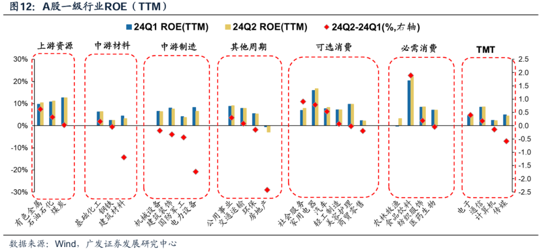 深度｜300万保险代理人新趋势：队伍企稳，向规划师转型