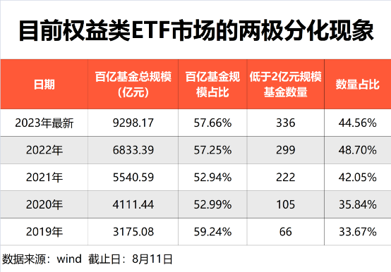 解禁市值环比降逾四成 一公司遭机构下调目标价