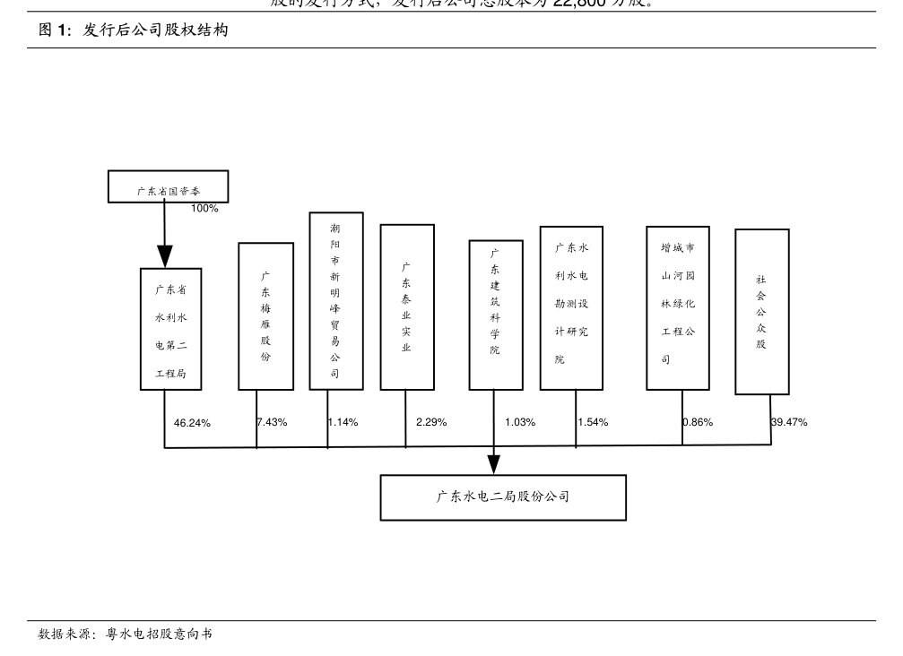 小商品城：今年跨境结算资金已超170亿元 未发生一笔风险争议资金