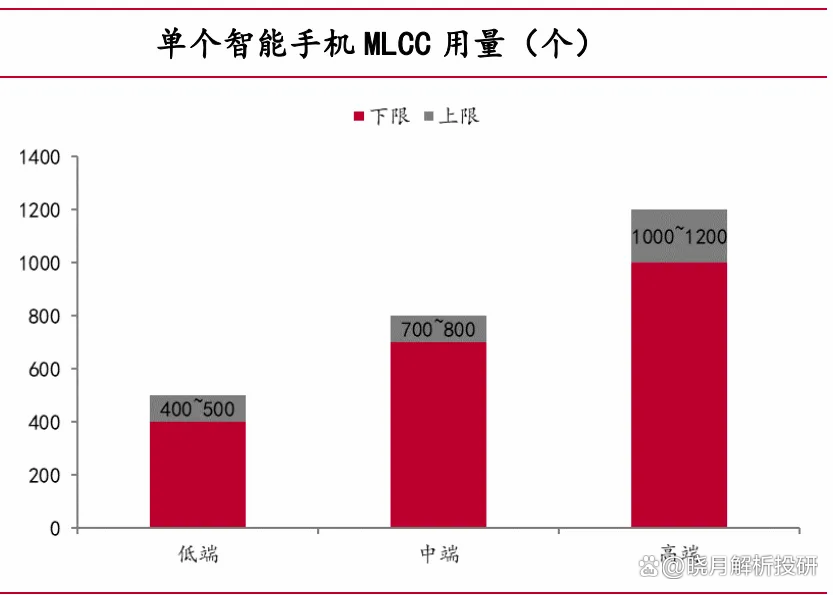 100%毛利率，超越所有A股公司，这家公司怎么做到的？