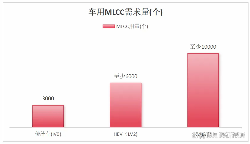 100%毛利率，超越所有A股公司，这家公司怎么做到的？