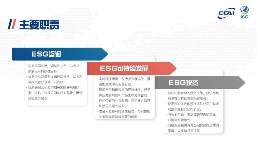 【ESG动态】云天化（600096.SH）华证指数ESG最新评级B，行业排名第128