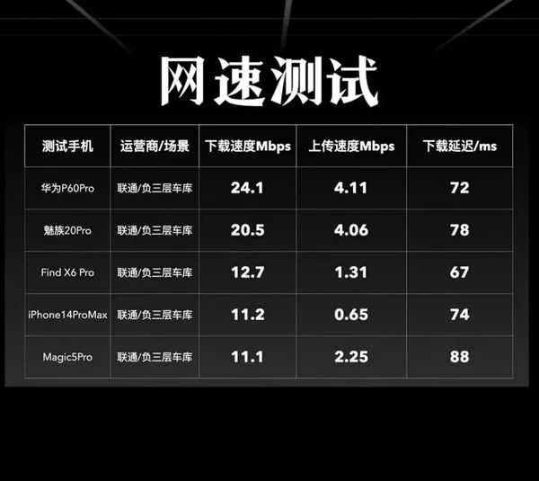 意外！iPhone 16系列，首周末预购销量下降12.7%？