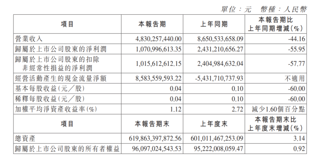 这家投行前负责人，讨薪失败！法院这样说……