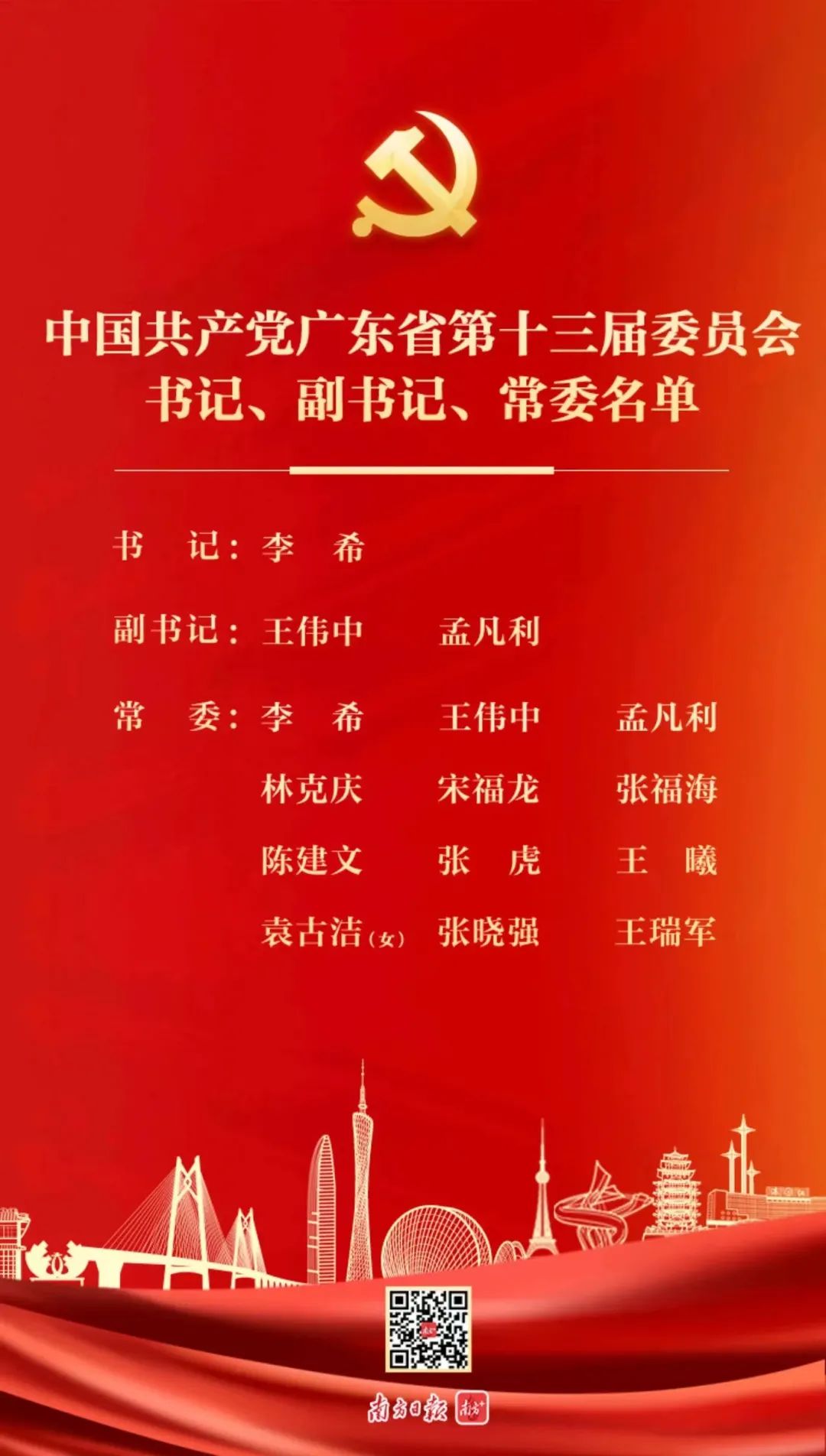 深圳市委书记孟凡利会见中信集团张文武
