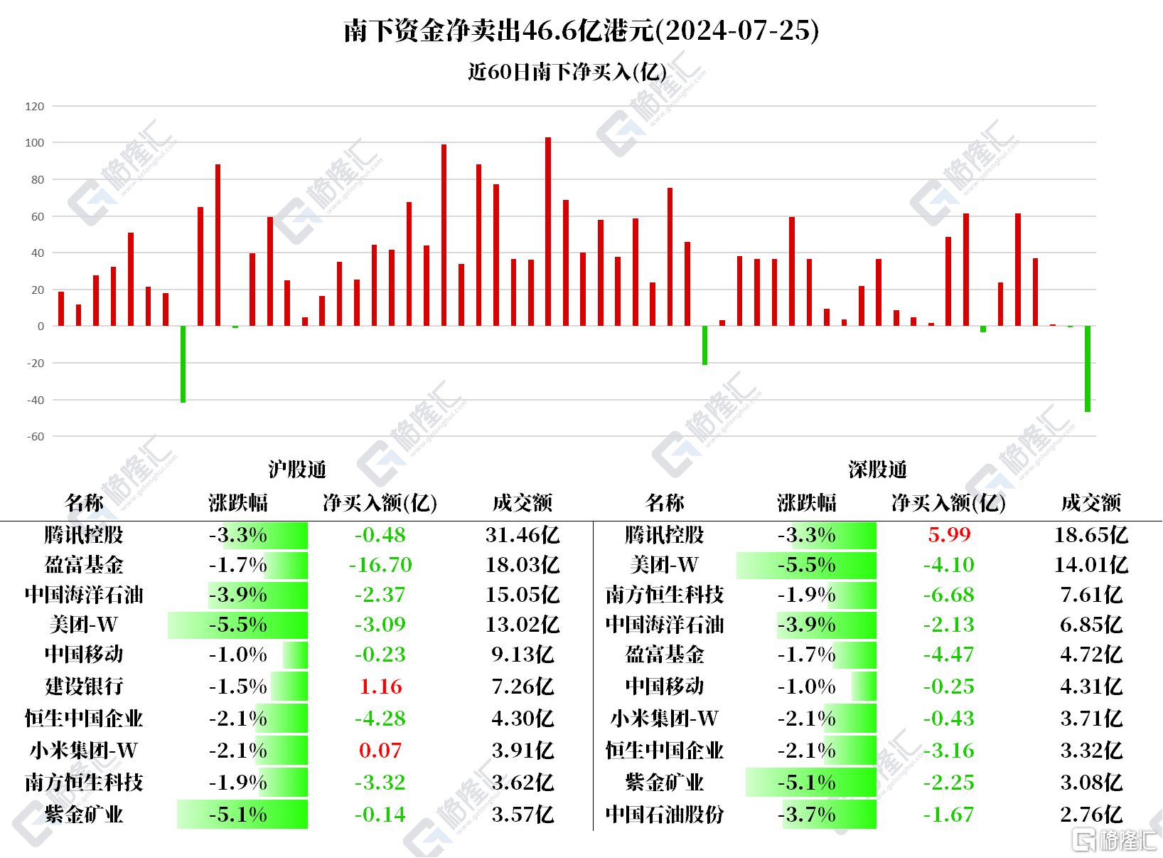 “茅台信仰”坍塌？这些基金逆势加仓！