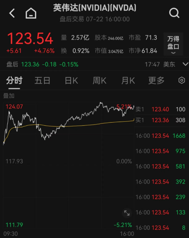 深夜！中国资产，暴涨！