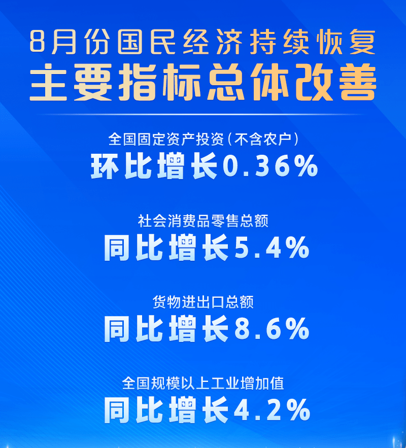 统计局最新发声！