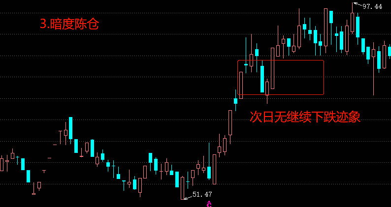 A股中秋节后上涨概率超60% 两大行业胜算最大