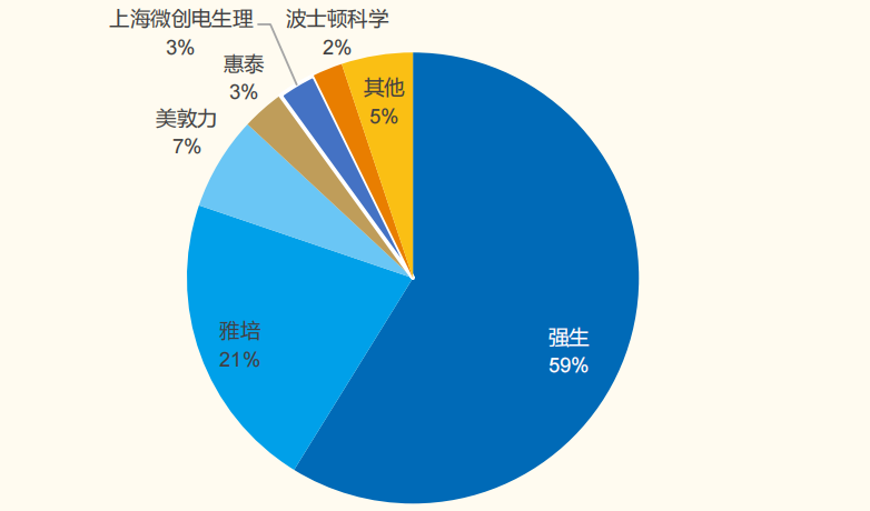 国金证券：看好汽车行业竞争格局好的赛道龙头以及国际化两大方向