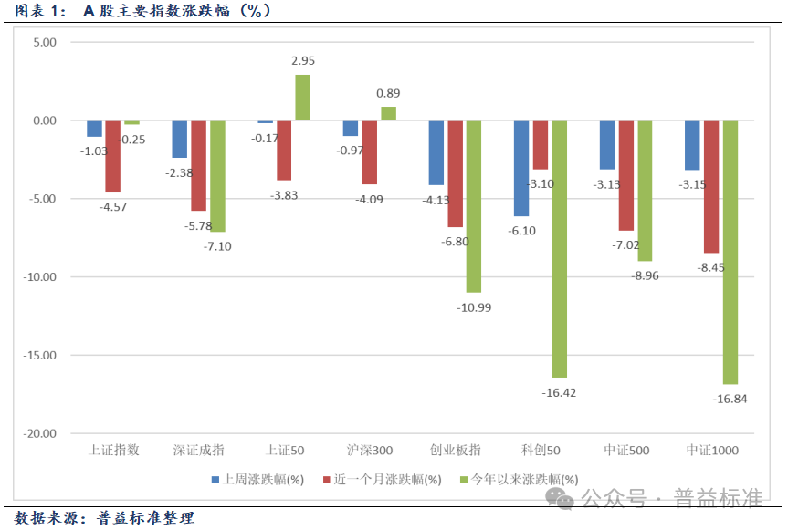 债市行情速递丨30年期国债期货主力合约收涨0.89% 创历史新高