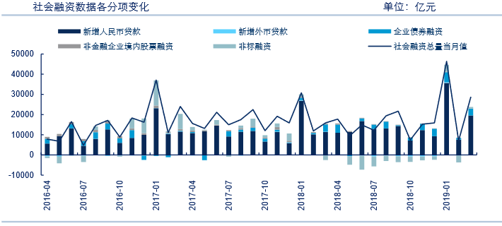 债市收盘|30年国债活跃券利率接近2.15% 多个国债期货品种创新高