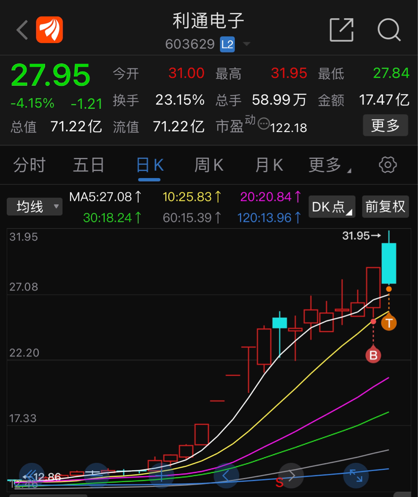 注意！光库科技将于10月8日召开股东大会