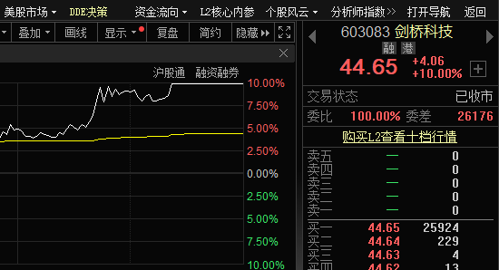 注意！光库科技将于10月8日召开股东大会