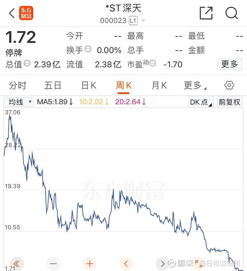 面值退市，海印股份9月18日摘牌