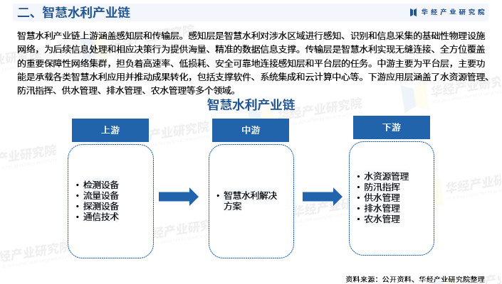 长城证券：持续看好算力产业链投资机会