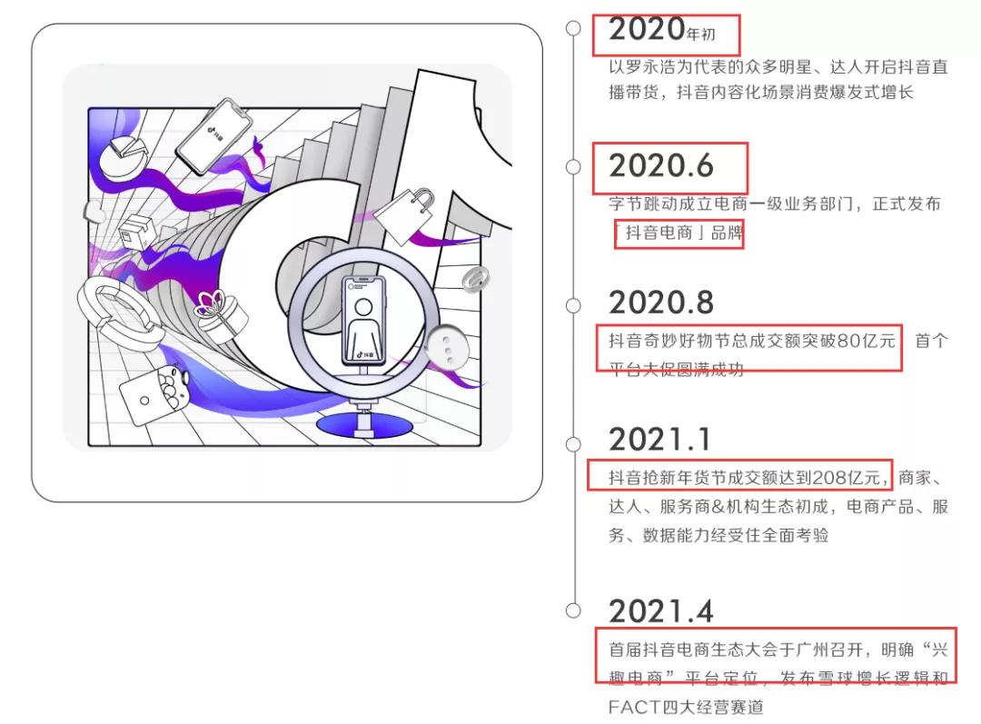 “多销”不等于“薄利”，在抖音电商做“小生意”更简单了