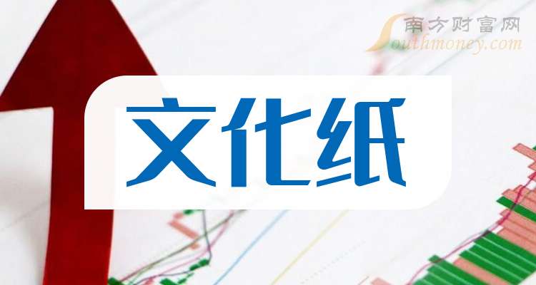 9月19日化机浆行业产能利用率为93.57%