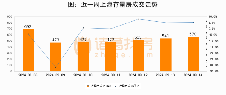 9月19日化机浆企业产量为21.34万吨