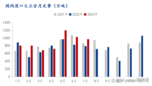 中日两大“债主”7月齐减持美债：中国年内持仓累计减少近400亿美元