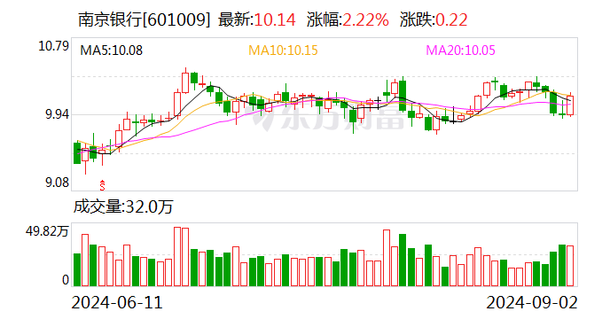 春兴精工：9月19日召开董事会会议