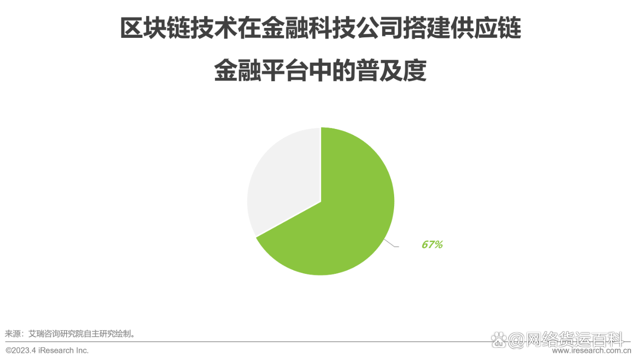 韩国成立供应链稳定基金，为供应链企业提供金融支持