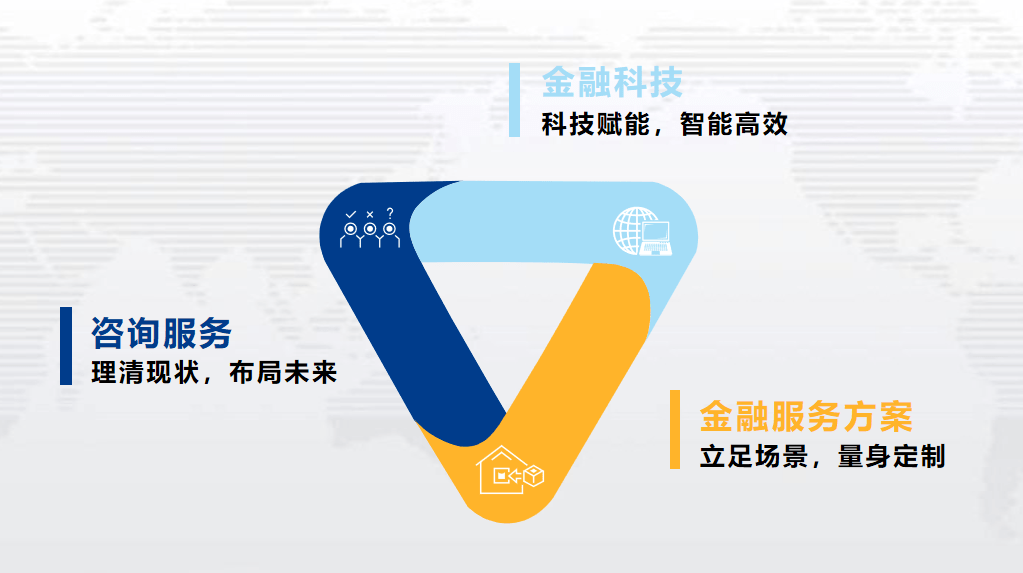 韩国成立供应链稳定基金，为供应链企业提供金融支持