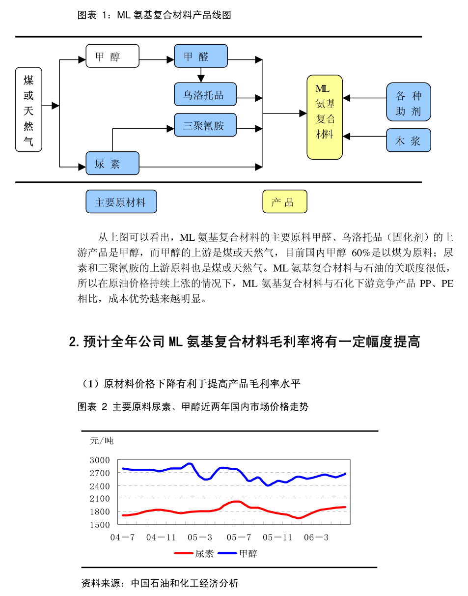 七匹狼(002029.SZ)：已累计回购2.01%股份