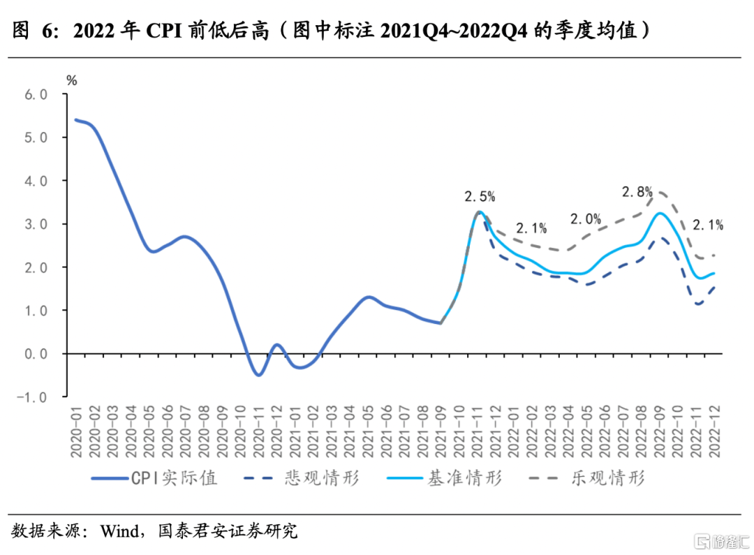 【机会挖掘】机构：三季度猪价或维持高位 生猪养殖盈利周期将持续