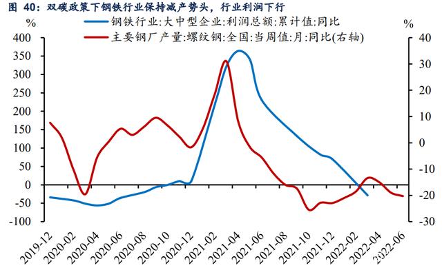 时报观察丨美联储降息拓宽我国政策协同发力空间