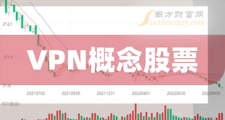 任子行9月20日龙虎榜数据