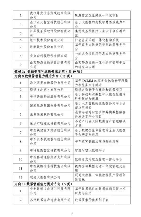 工信部：到2027年工业机器人行业用设备的数智化水平、节能环保水平、生产效率大幅提高