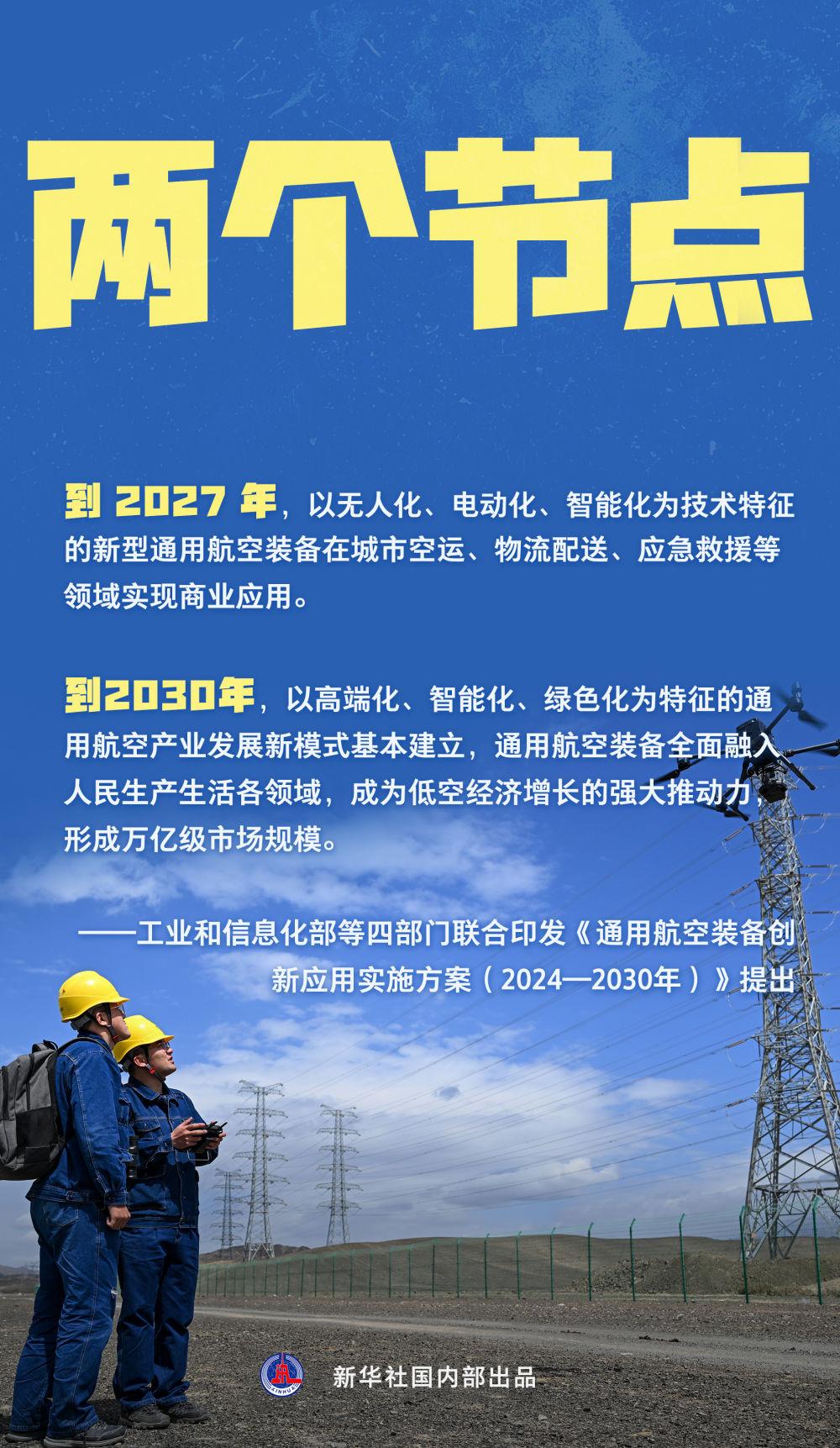 工信部：到2027年纺织行业完成更新超25万台(套)设备，拉动投资2500亿元