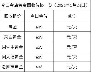 2024年9月21日今日甲乙酮肟 MEKO价格最新行情走势