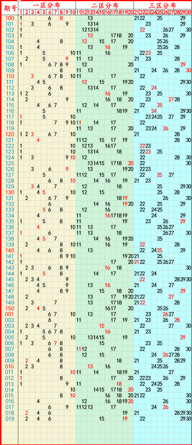 2024年9月21日今日纺织浆料消泡剂价格最新行情走势
