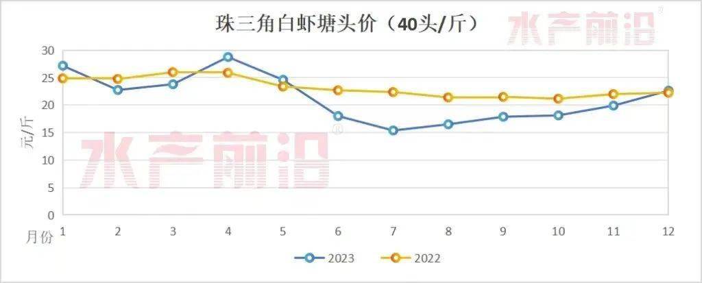 2024年9月21日1,4-丁烷磺内酯价格行情最新价格查询