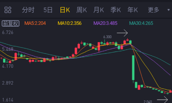 力芯微(688601.SH)：首次回购13.09万股公司股份