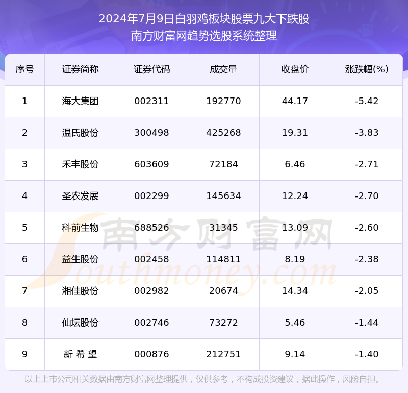 2024年9月22日三水醋酸钠报价最新价格多少钱