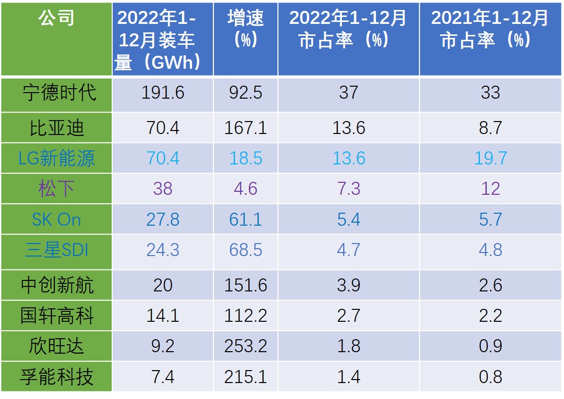 科特迪瓦成为2019年以来全球旅游业发展增速排名第二的国家