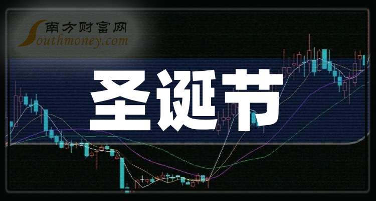 16.80亿主力资金净流入，华为鲲鹏概念涨2.52%