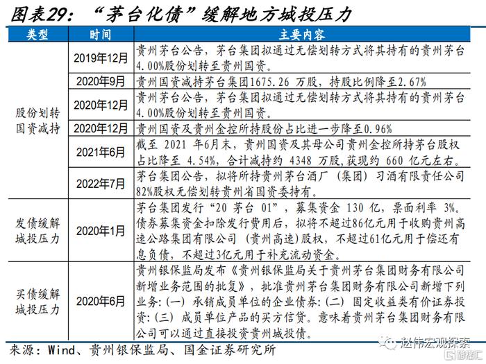 财政部：对新增隐性债务和化债不实等违法违规行为，做到“发现一起，查处一起，问责一起”