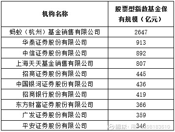 华泰证券拿到越南证交所入场券，券商出海提速！